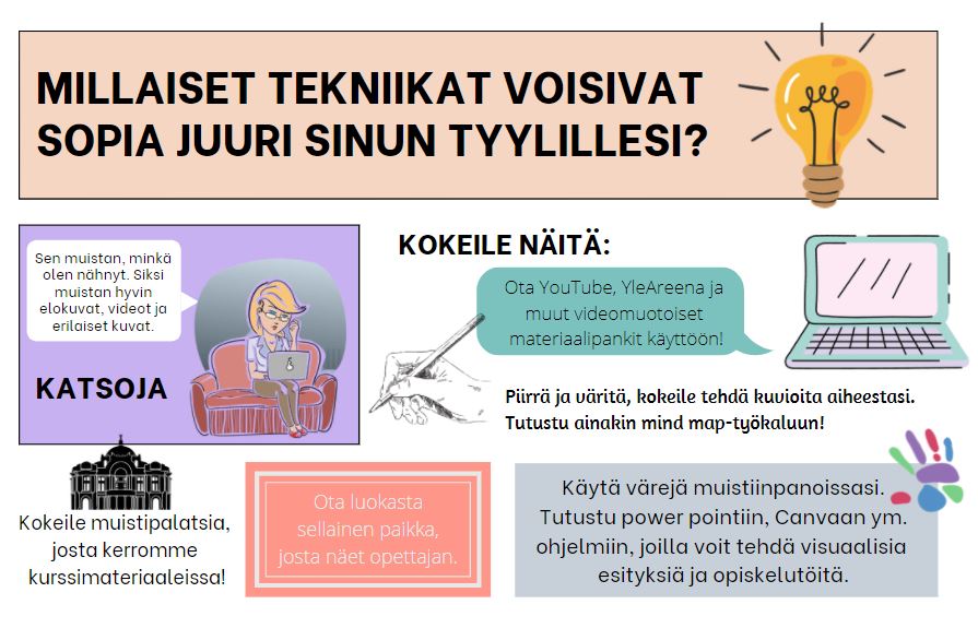 oppisen tapoja katsoja.JPG