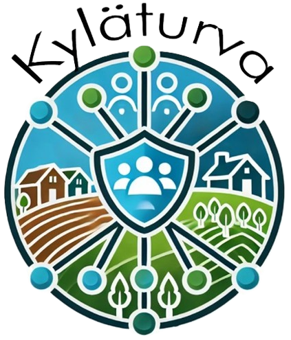 Kyläturva-logo, jossa on maatalon, peltojen ja metsäalueen kuvia. Keskellä on kilpi ja ihmishahmo.