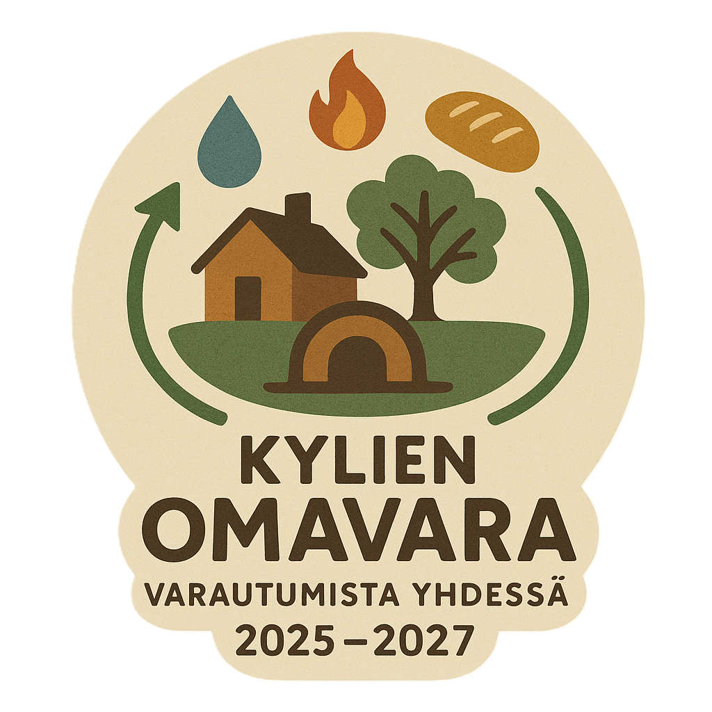 Embleemi, jossa on talo, puu, ja maakellari vihreällä taustalla. Niiden yläpuolella on pisara vettä, tulen liekki, ja leipä. Alla tekstissä lukee: 'Kylien Omavara, varautumista yhdessä, 2025–2027'.